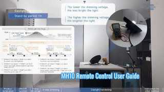 Οδηγός χρήσης τηλεχειριστηρίου MH10 (Σειρά MC079D Daylight Harvesting)