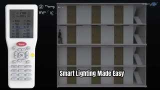 Επίδειξη λειτουργίας δικτύου τηλεχειριστηρίου MH17